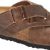 Birkenstock Lugano