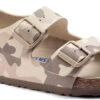 Birkenstock Milano 2 Birkenstock Milano -Aetrex Store birkenstock unisex milano desert soil gray taupe 1022850 01753.1646962275