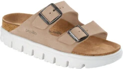 Birkenstock Women's Papillio Arizona Chunky 19 Birkenstock Women's Papillio Arizona Chunky -Aetrex Store birkenstock womens papillio arizona chunky warm suede leather 1024950 94483.1746712430