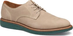 Johnston & Murphy Upton Plain Toe 13 Johnston & Murphy Upton Plain Toe -Aetrex Store johnston and murphy mens upton plain toe taupe nubuck20 6898 53867.1713561487