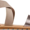 Sorel Women's Ella II Sandal 2 Sorel Women's Ella II Sandal -Aetrex Store sorel womens ella 2 sandal ash brown 1943791240 55953.1683317438