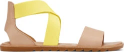 Sorel Women's Ella II Sandal 16 Sorel Women's Ella II Sandal -Aetrex Store sorel womens ella 2 sandal sunnyside tan 1943811757 33473.1683317439