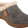 Taos Future 2 Taos Future -Aetrex Store taos us womens future dark grey suede ftr 14064 dkgs 49603.1668452865