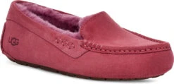 UGG Women's Ansley 23 UGG Women's Ansley -Aetrex Store ugg womens ansley dark dusty rose 1106878 ddr 66053.1751146291