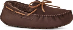 UGG Women's Dakota 15 UGG Women's Dakota -Aetrex Store ugg womens dakota burnt cedar 1107949 bcdr 50328.1727816915