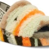 UGG Women's Fluff Yeah Slide Cali Collage 2 UGG Women's Fluff Yeah Slide Cali Collage -Aetrex Store ugg womens fluff yeah slide cali collage olive 1118164 olv 85497.1620432827
