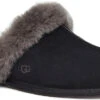 UGG Women's Scuffette II 1 UGG Women's Scuffette II -Aetrex Store ugg womens scuffette 2 black grey 1106872 bcgr 88818.1740089028