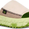 UGG Women's Venture Daze Slide