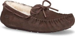 UGG Women's Dakota 18 UGG Women's Dakota -Aetrex Store ugg womens dakota espresso 5612 esp 82257.1727816915